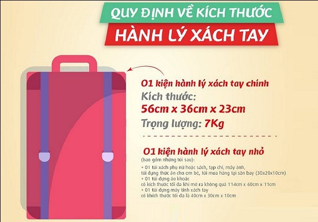 QUY ĐỊNH HÀNH LÝ XÁCH TAY VIETJET – TRÁNH PHÍ PHÁT SINH KHÔNG ĐÁNG!